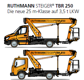 LKW-Hubarbeitsbühne TBR250