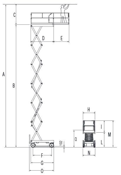 Scherenbühne X14EN-X14EW